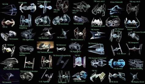 different tie fighters|3 wing tie fighter.